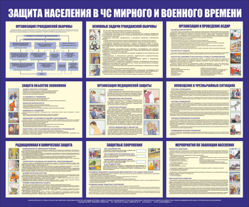 С125 Стенд Защита населения в чрезвычайных ситуациях мирного и военного времени (1200х1000мм, Пластик ПВХ 3 мм, Прямая печать на пластик) - Стенды - Стенды по гражданской обороне и чрезвычайным ситуациям - ohrana.inoy.org