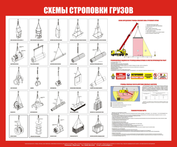 Схема строповки st15 - Схемы строповки и складирования грузов - ohrana.inoy.org