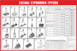 Схема строповки st14 (1200х800мм, пластик 3мм, прямая печать) - Схемы строповки и складирования грузов - ohrana.inoy.org